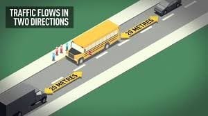 Graphic detailing bus stop traffic laws.